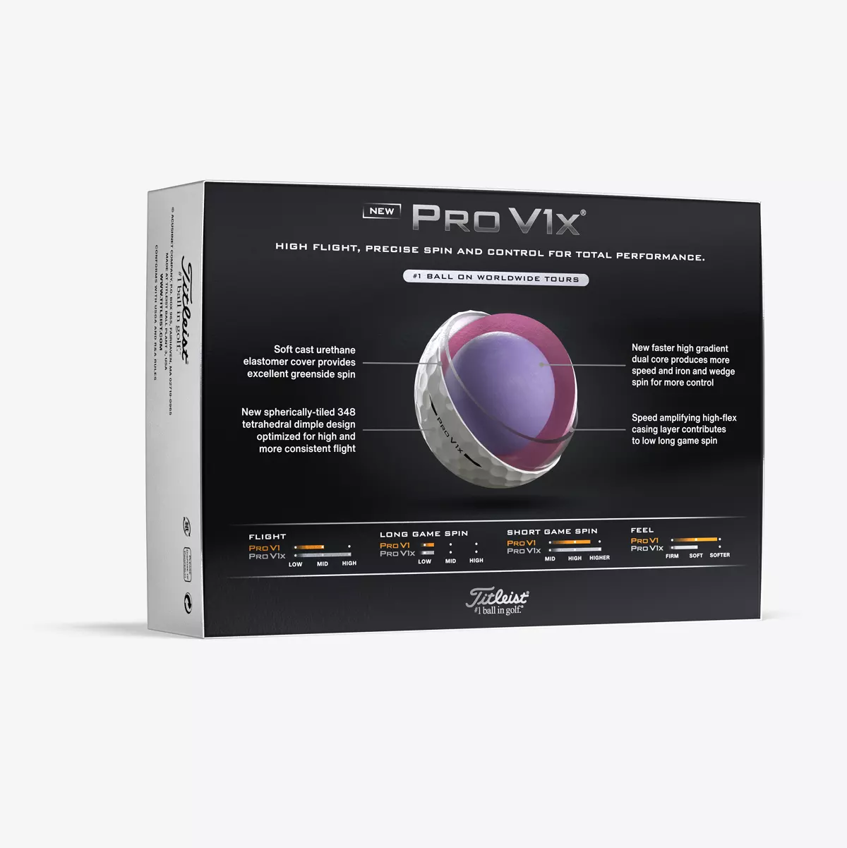 Titleist Pro V1x 12 Pack Golf Balls - 2025 - Image 2